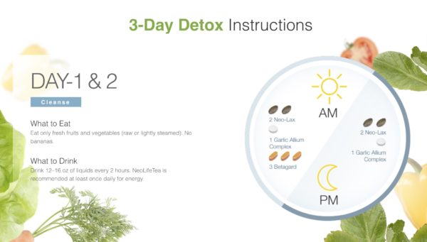 3 Day Detox-1518