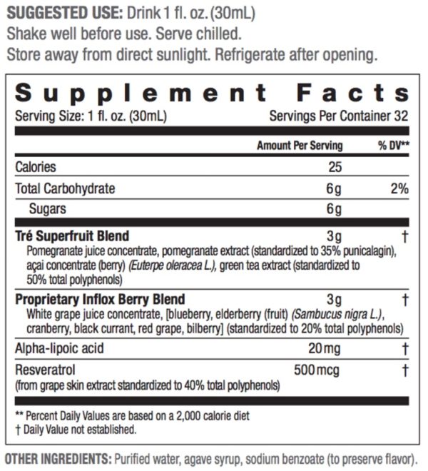 Tré Ingredients