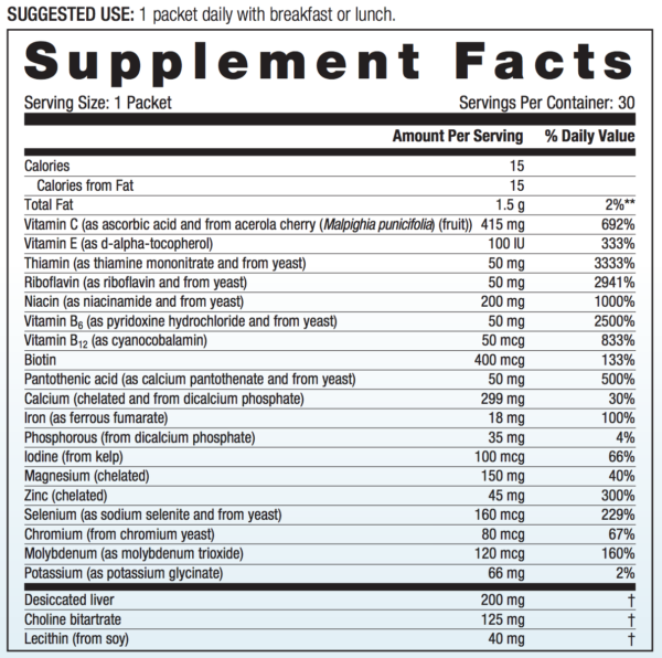 Stress Pack Replenishes Critical Nutrients #3110-1308